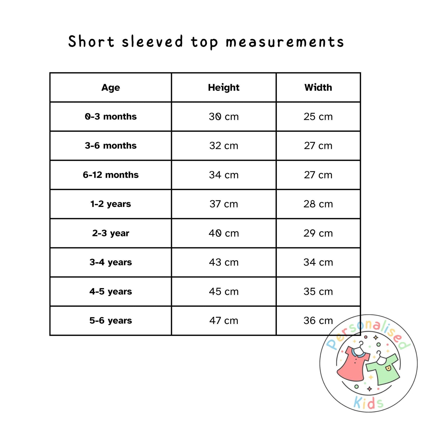 Size chart for children's tops and bottoms showing length, chest, arm, waist length measurements from new born to 5-6 years. Includes a 'Personalised Kids' logo with cartoon clothing icons in the corner.