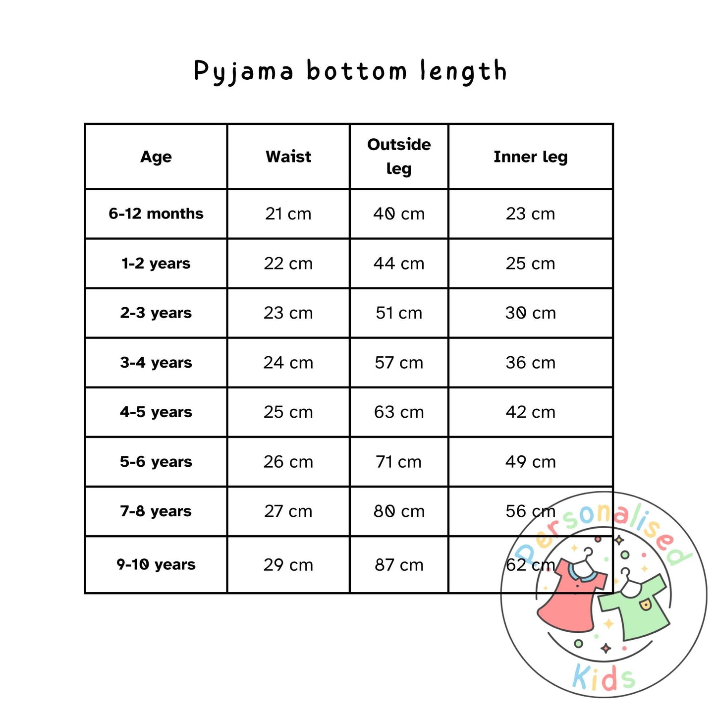🐰 Personalised "When I Wake Up, I Will Be" Neutral Floppy Rabbit Birthday Pyjamas – Custom Age & Name 🎈