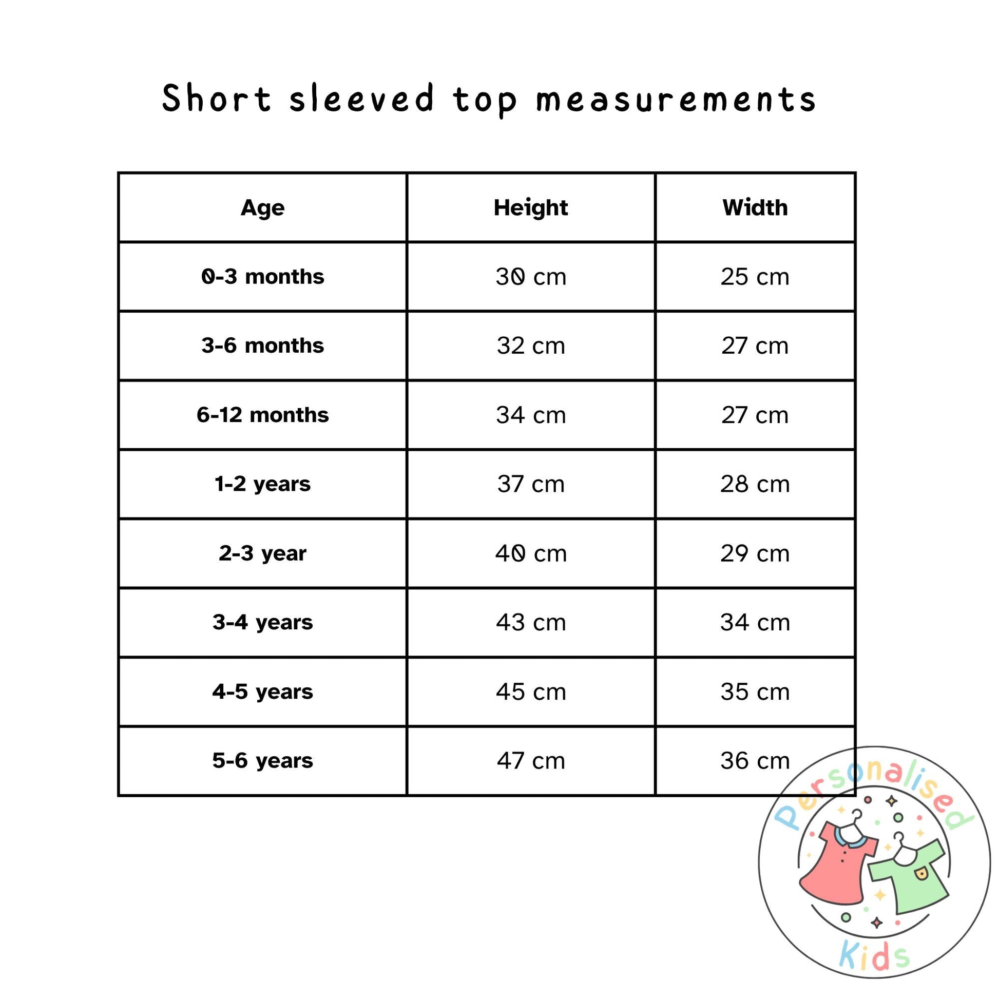 Size chart for children&#39;s tops and bottoms showing length, chest, arm, waist length measurements from new born to 5-6 years. Includes a &#39;Personalised Kids&#39; logo with cartoon clothing icons in the corner.