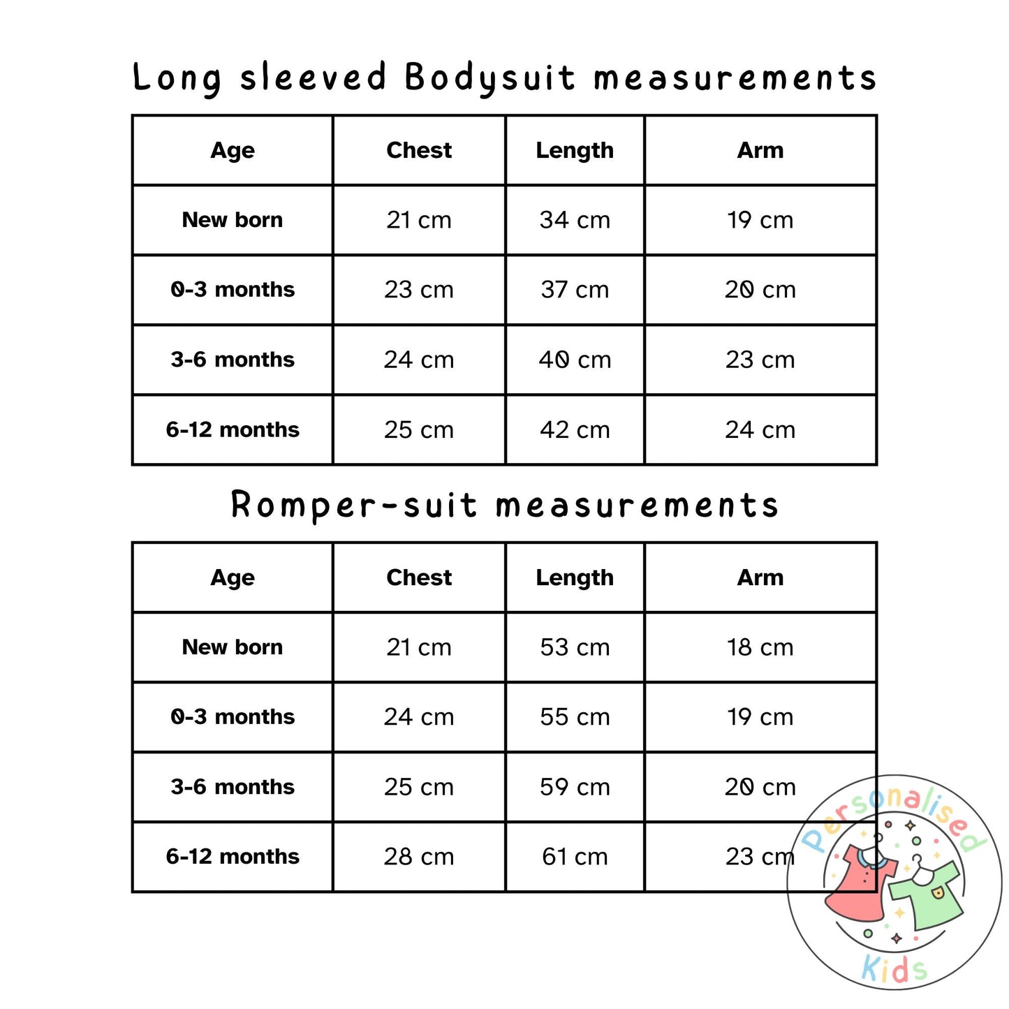 Size chart for children's tops and bottoms showing length, chest, arm, waist length measurements from new born to 5-6 years. Includes a 'Personalised Kids' logo with cartoon clothing icons in the corner.
